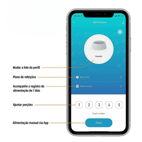 Alimentador Automático Inteligente Para Pets - Newpet [OFERTA ESPECIAL]
