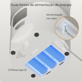 Alimentador Automático Inteligente Para Pets - Newpet [OFERTA ESPECIAL]