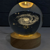Luminária AstroLigth